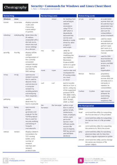 PDF (Colour) — Style 1