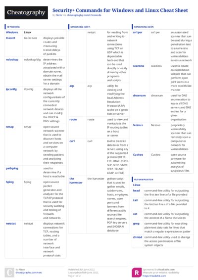 PDF (Colour) — Style 3