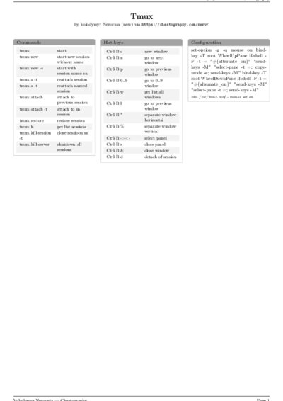 LaTeX (Compiled PDF)