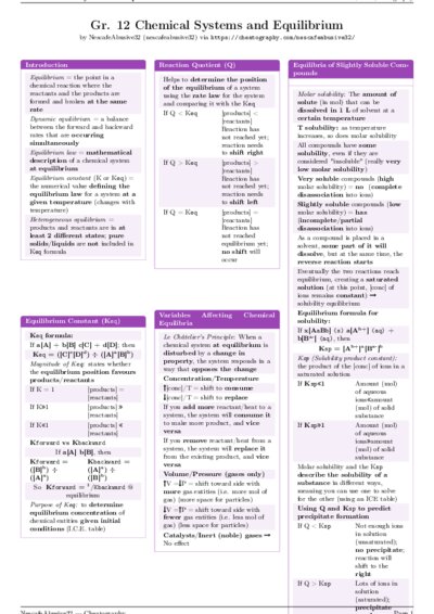 LaTeX (Compiled PDF)