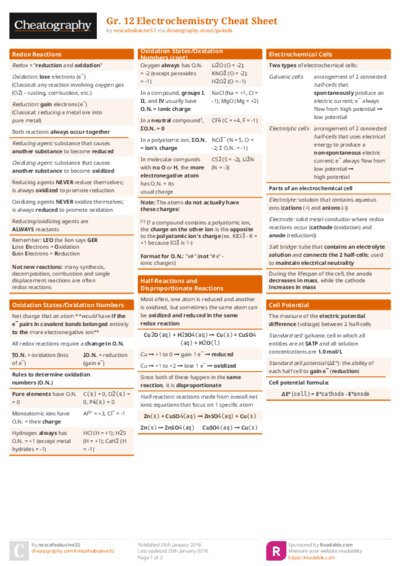 Gr. 12 Electrochemistry Cheat Sheet