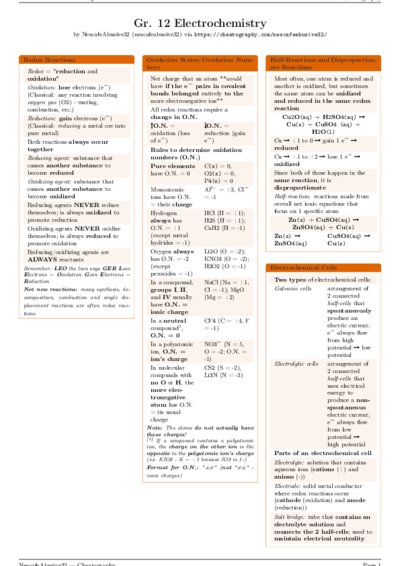 LaTeX (Compiled PDF)