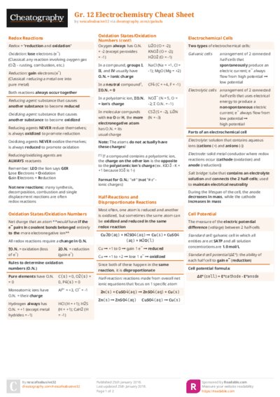 PDF (Colour) — Style 2