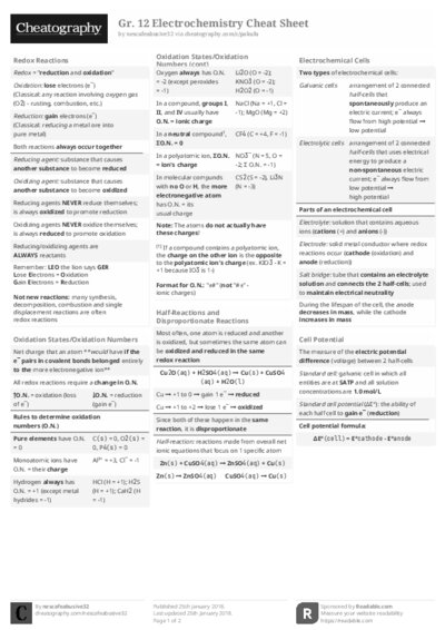 PDF (Black & white) — Style 2