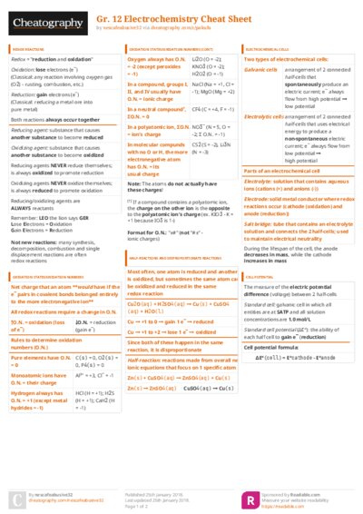 PDF (Colour) — Style 3