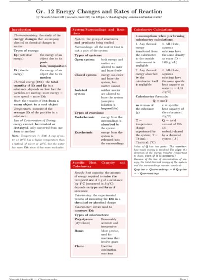LaTeX (Compiled PDF)