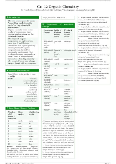 LaTeX (Compiled PDF)