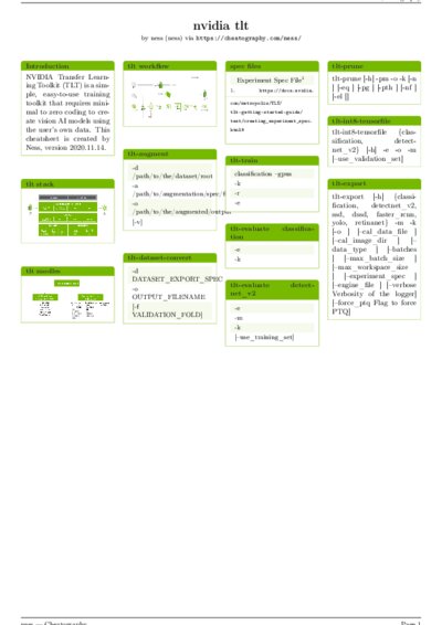 LaTeX (Compiled PDF)