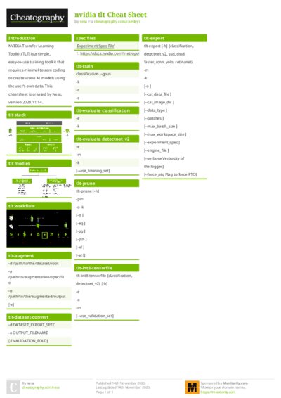 PDF (Colour) — Style 1