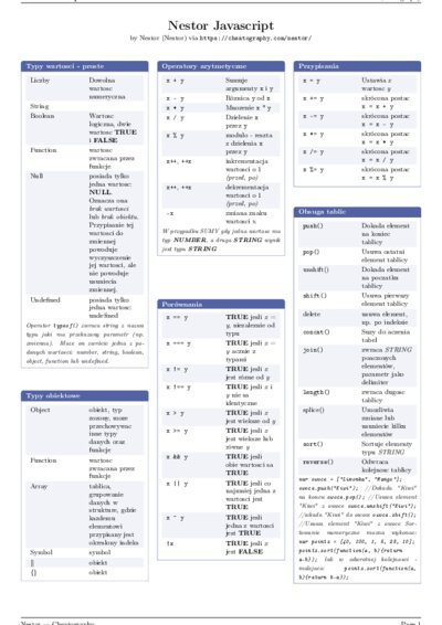 LaTeX (Compiled PDF)