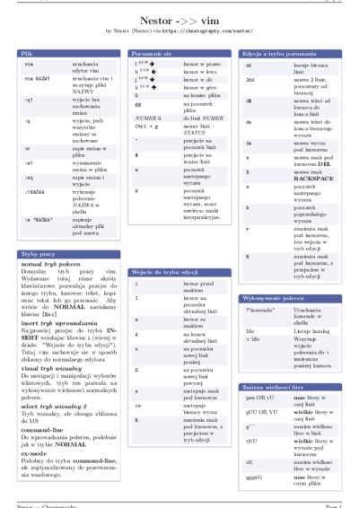 LaTeX (Compiled PDF)