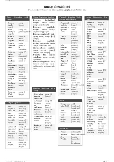 LaTeX (Compiled PDF)
