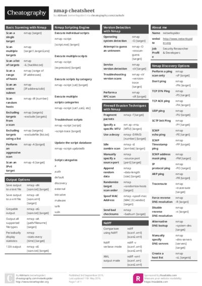 PDF (Colour) — Style 1