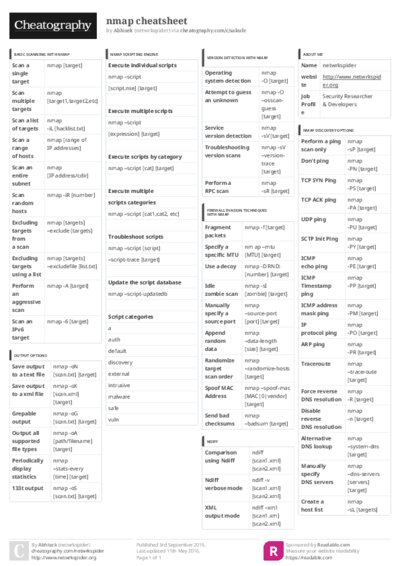 PDF (Colour) — Style 3