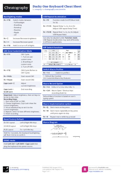 Ducky One Keyboard Cheat Sheet