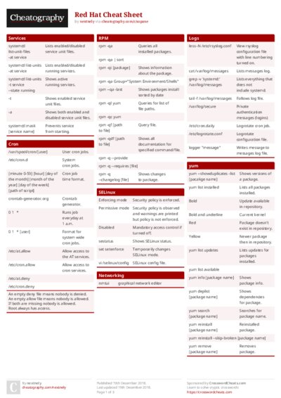 Red Hat Cheat Sheet