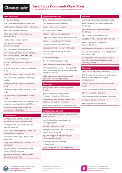 Basic Linux Commands Cheat Sheet