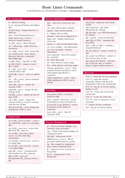 LaTeX (Compiled PDF)