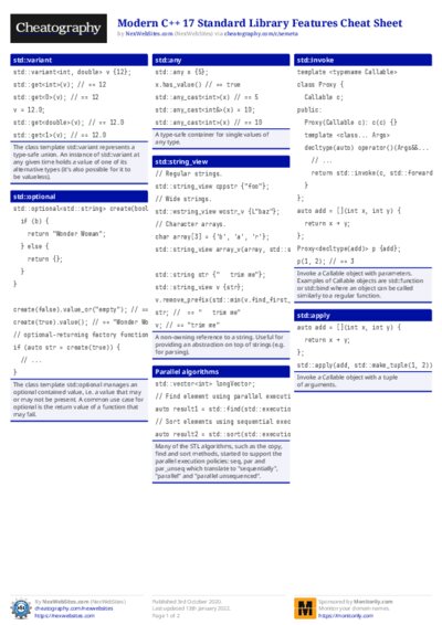 PDF (Colour) — Style 1