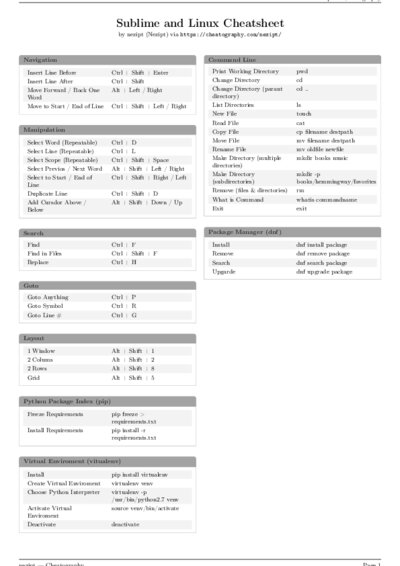 LaTeX (Compiled PDF)