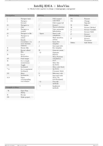 LaTeX (Compiled PDF)
