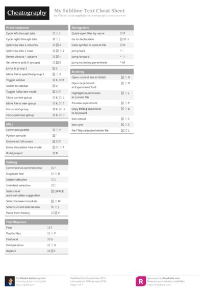 My Sublime Text Cheat Sheet