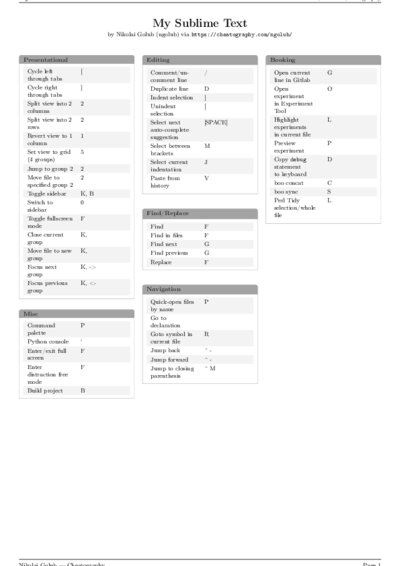 LaTeX (Compiled PDF)