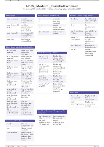 LaTeX (Compiled PDF)