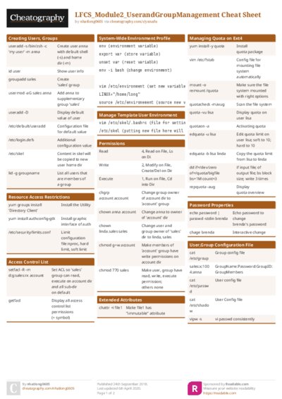 LFCS_Module2_UserandGroupManagement Cheat Sheet