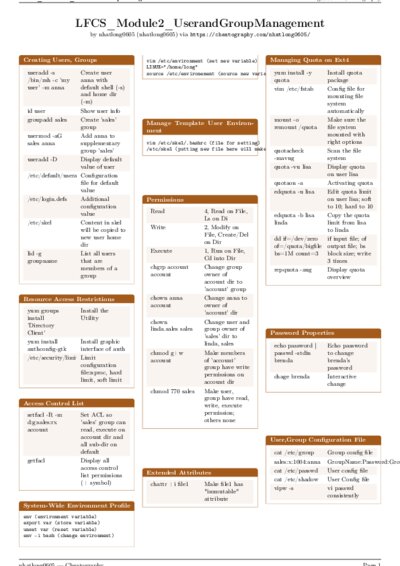 LaTeX (Compiled PDF)