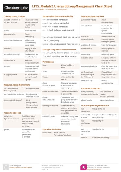 PDF (Colour) — Style 2