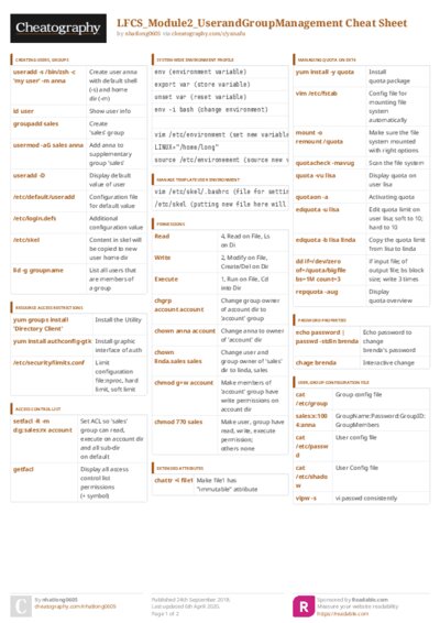 PDF (Colour) — Style 3