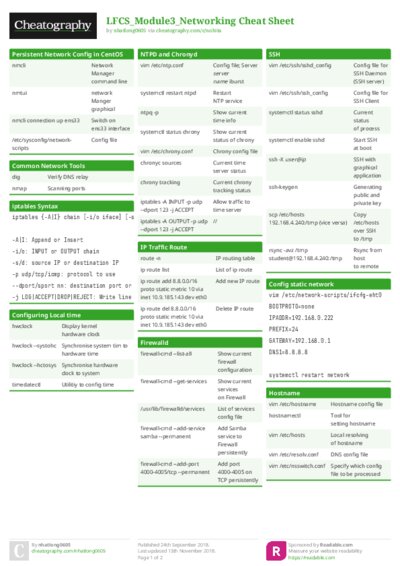 PDF (Colour) — Style 1