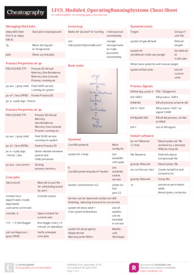 PDF (Colour) — Style 2