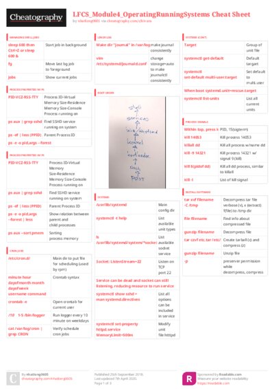 PDF (Colour) — Style 3