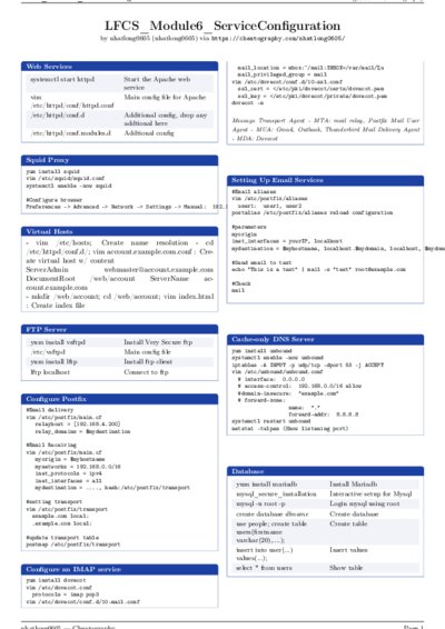 LaTeX (Compiled PDF)