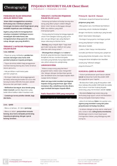 PINJAMAN MENURUT ISLAM Cheat Sheet