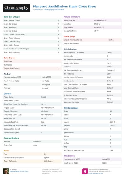 Planetary Annihilation: Titans Cheat Sheet