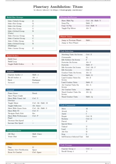 LaTeX (Compiled PDF)