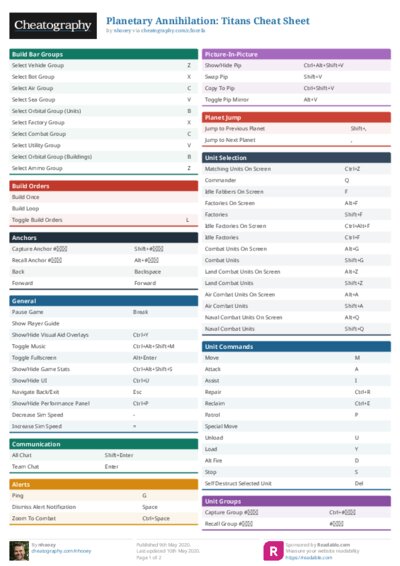 PDF (Colour) — Style 1