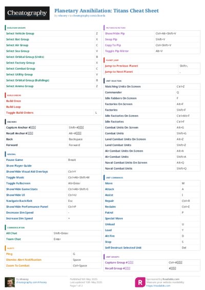 PDF (Colour) — Style 3