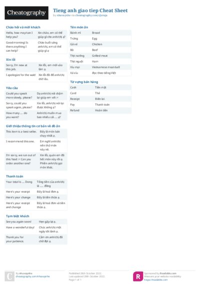 Tieng anh giao tiep Cheat Sheet