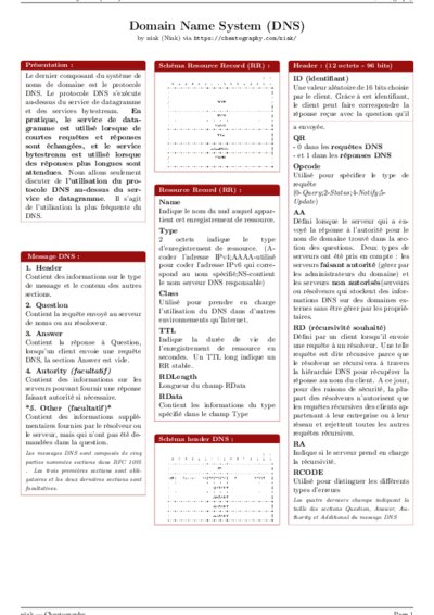 LaTeX (Compiled PDF)