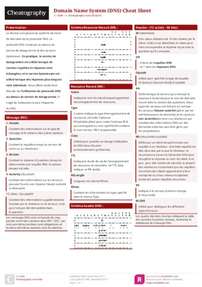 PDF (Colour) — Style 1