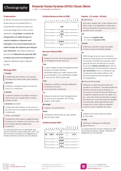 PDF (Colour) — Style 2