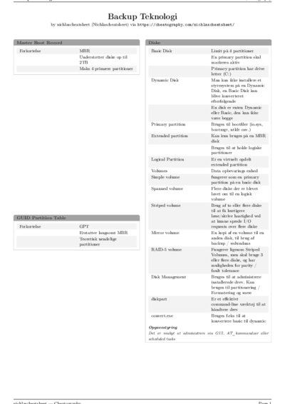 LaTeX (Compiled PDF)