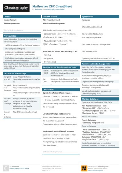 Mailserver ZBC CheatSheet Cheat Sheet