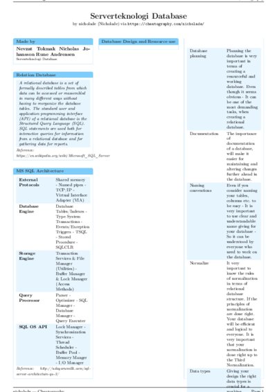 LaTeX (Compiled PDF)