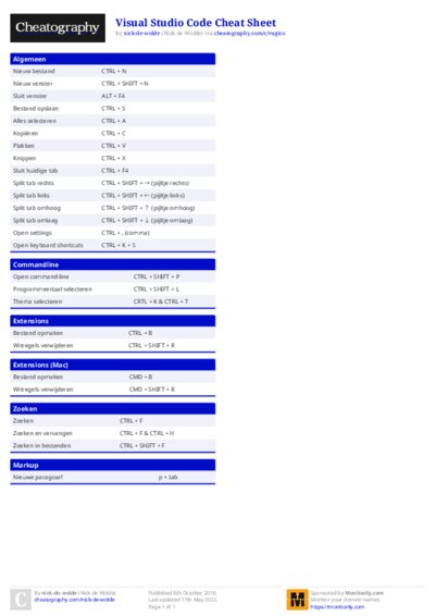 Visual Studio Code Cheat Sheet