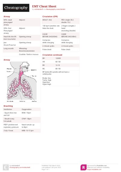 EMT Cheat Sheet